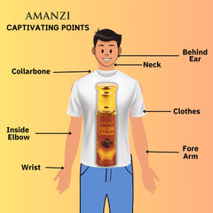 Oudh Absolute - AMANZI
