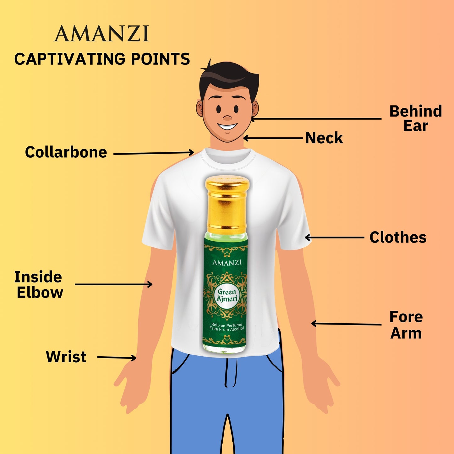 Green Ajmeri - AMANZI