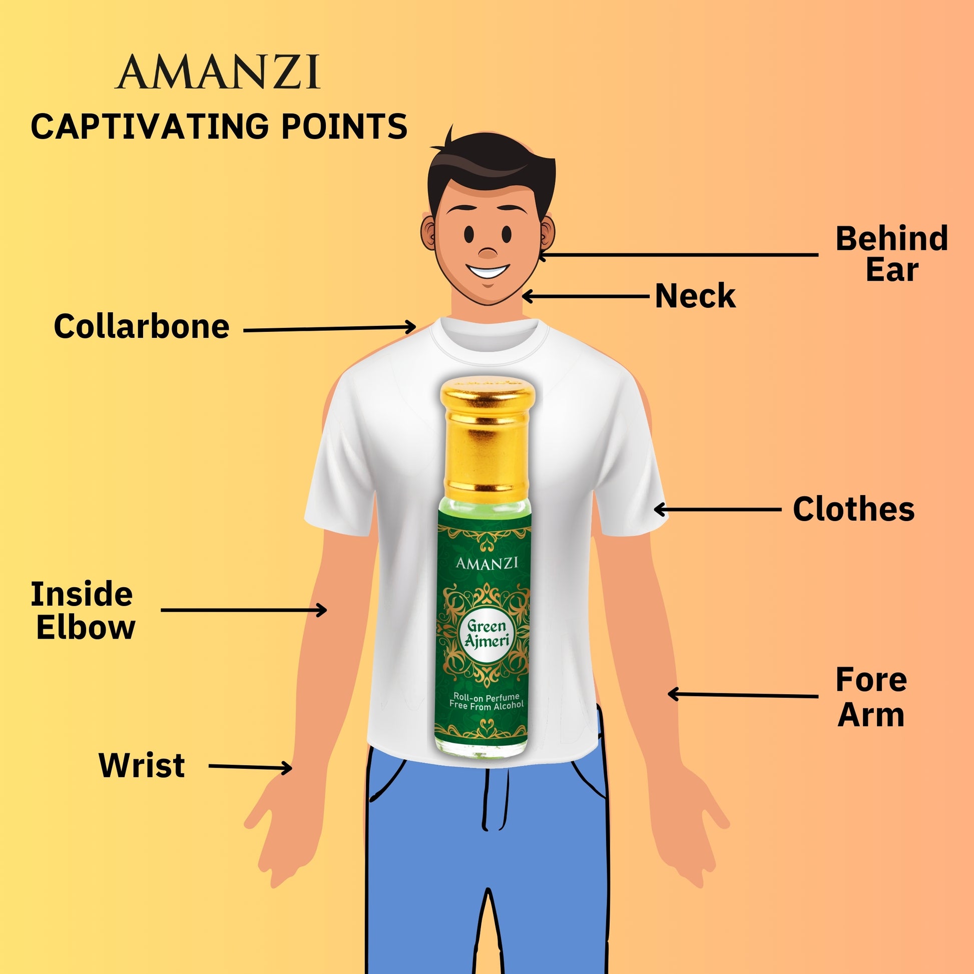 Green Ajmeri - AMANZI