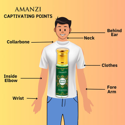 Green Ajmeri - AMANZI