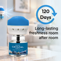 Electric Plug-In Air Freshener (Refill) - Crystal Aqua