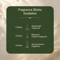 Golden Lemongrass