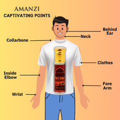 Burj Dubai - AMANZI